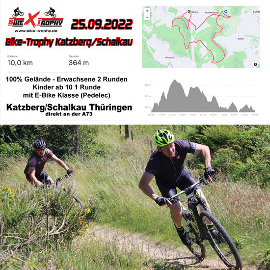 Abwechslungsreich und in toller Landschaft, die Strecke des Mountainbike Rennens 