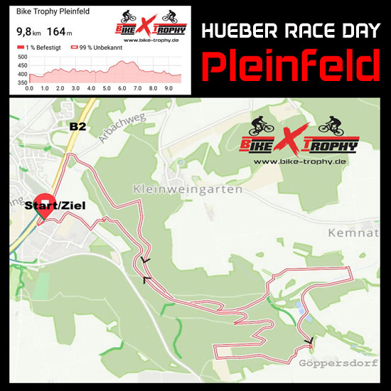 Hueber Race Day Pleinfeld - Mountainbike Rennen in Mittelfranken